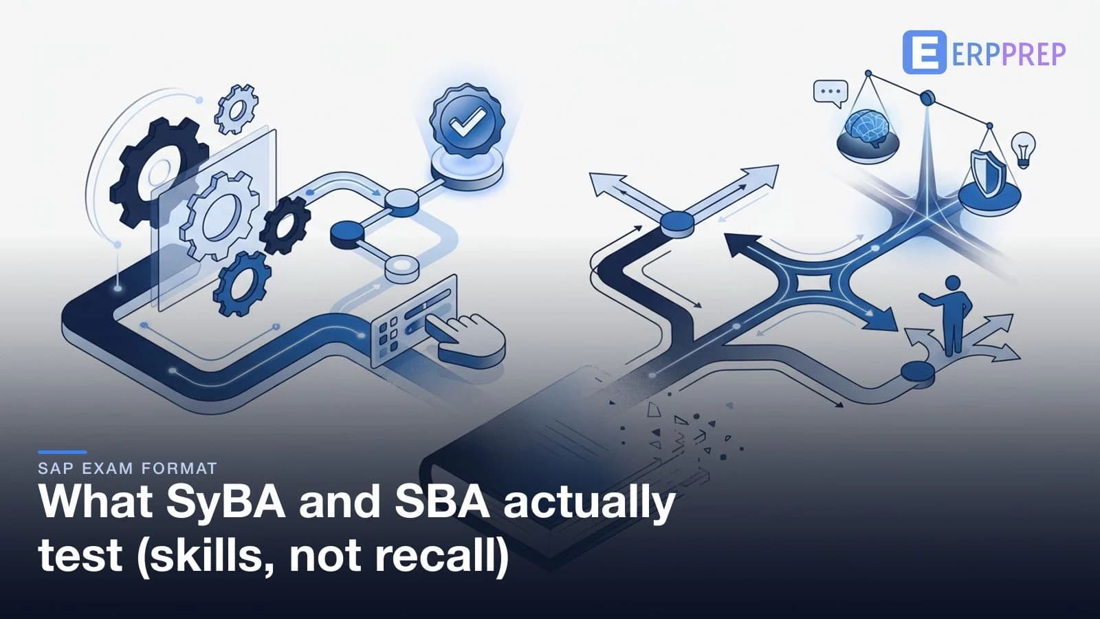 What SyBA and SBA actually test (skills, not recall)