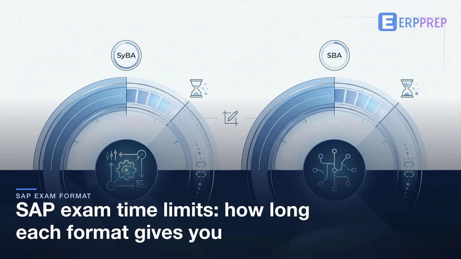 SAP exam time limits: how long each format gives you