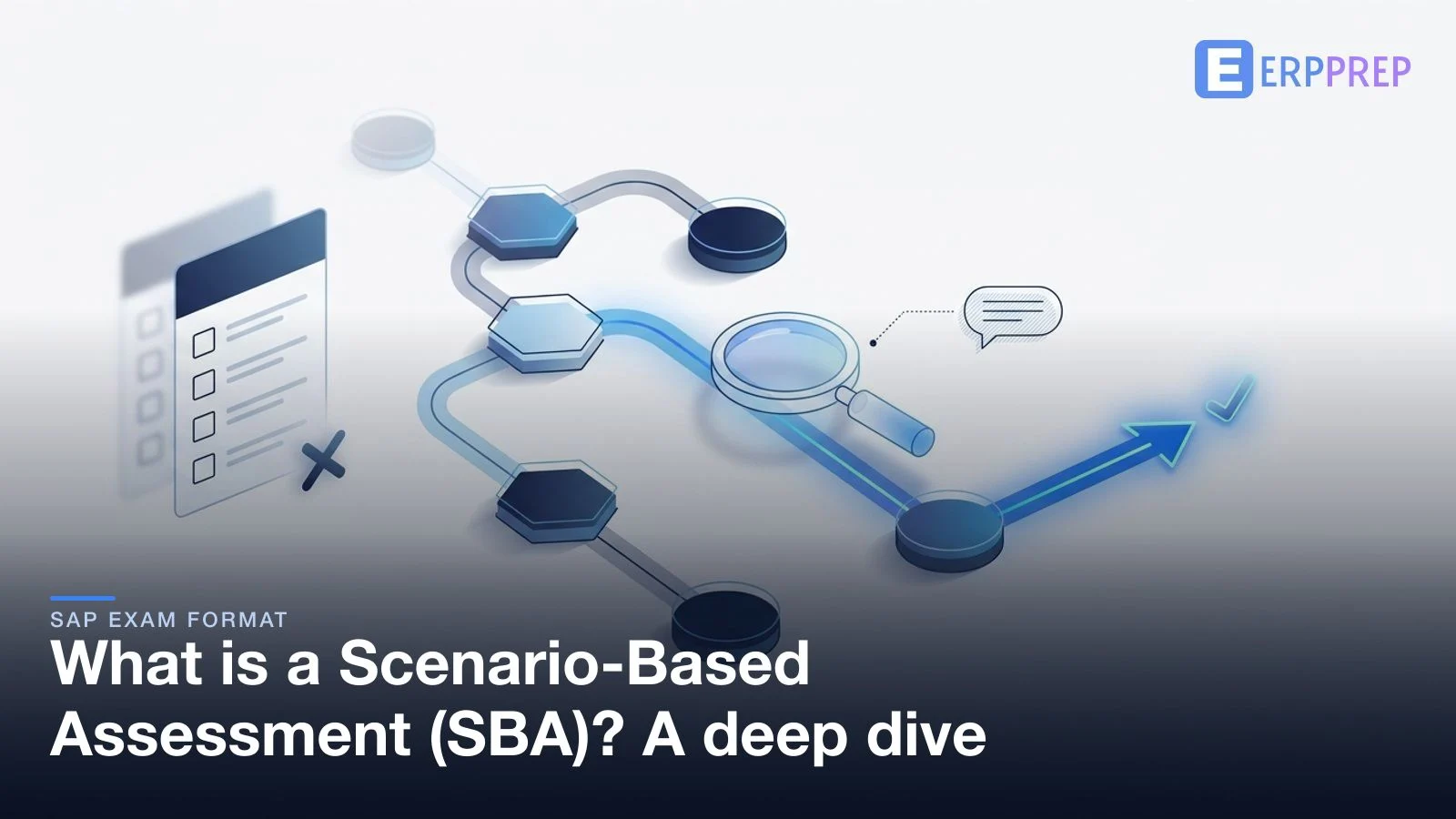 What is a Scenario-Based Assessment (SBA)? A deep dive