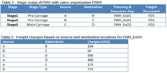 Study C-HCADM-01 Reference