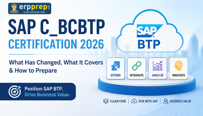 C_BCBTP Certification infographic showing 2026 updates, exam code change, and scenario-based assessment format.