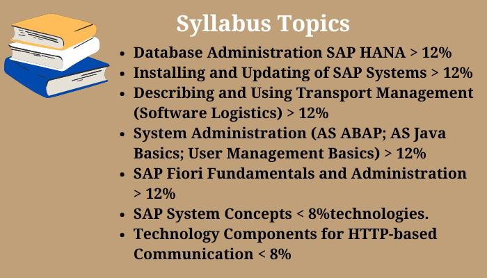 C_TADM_23 syllabus topics.
