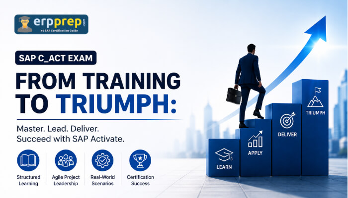 SAP C_ACT Exam Format banner showing SAP Activate project manager climbing success steps with agile delivery strategy.