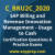 SAP Certified Associate - SAP Billing and Revenue Innovation Management - Usage 